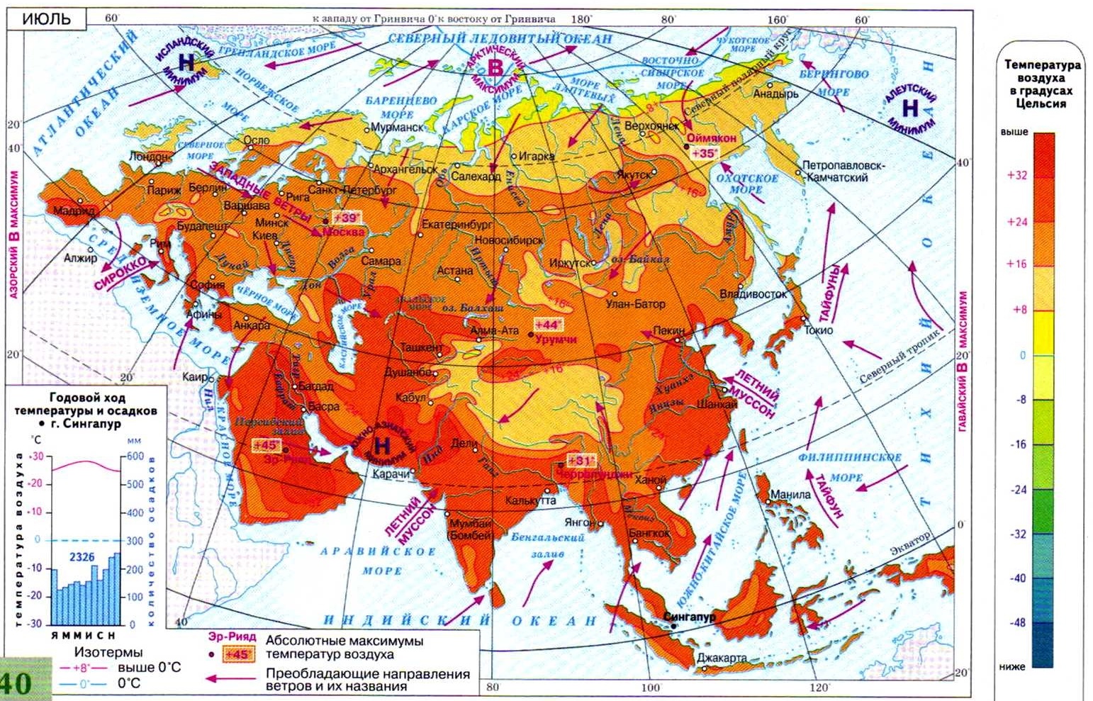 „Euraasia kliima, looduslikud alad