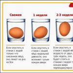 Aprender a comprobar la frescura de los huevos