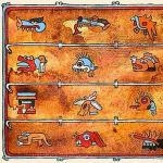 Lo que está escrito en el calendario maya